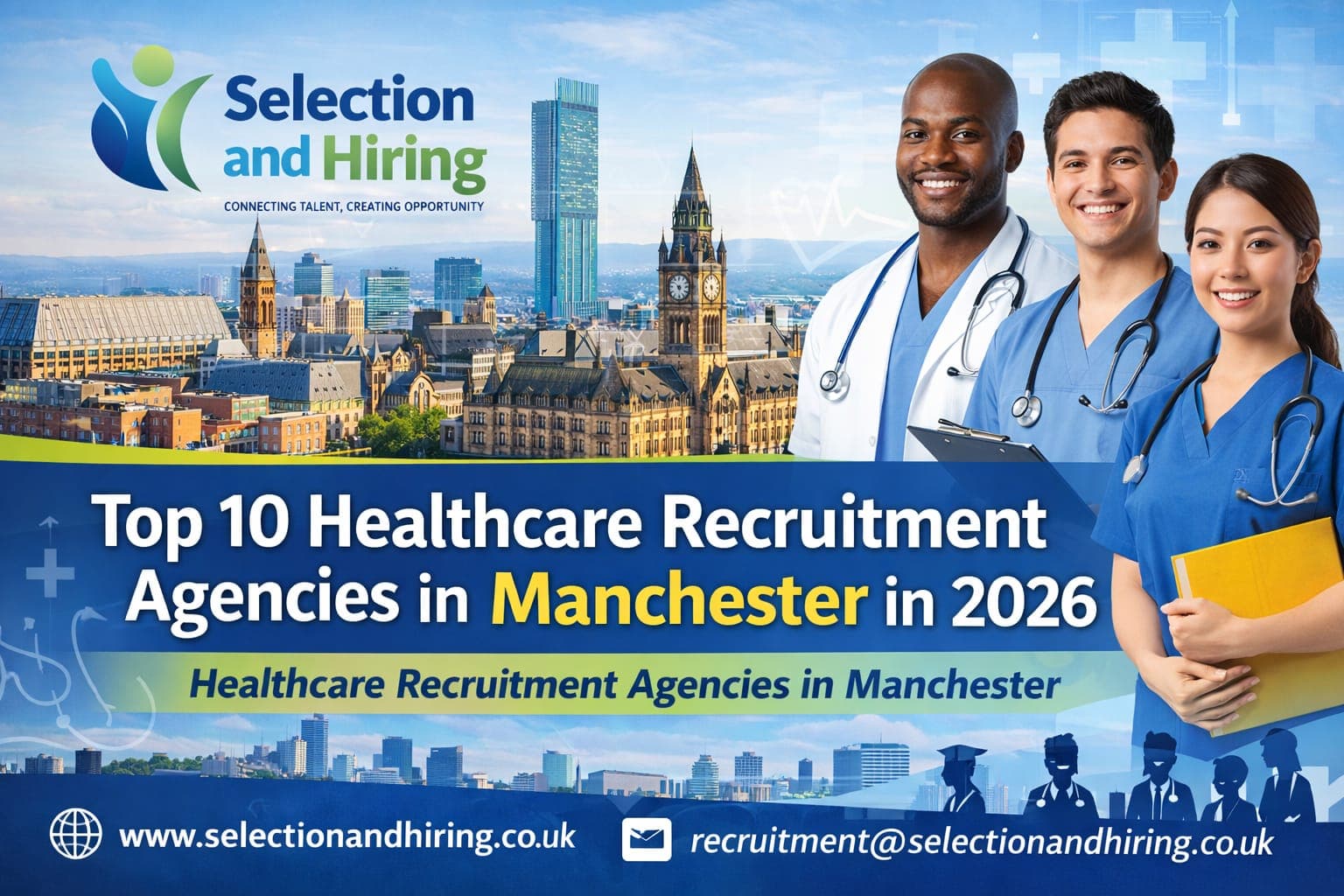 Top 10 Healthcare Recruitment Agencies in Manchester in 2026