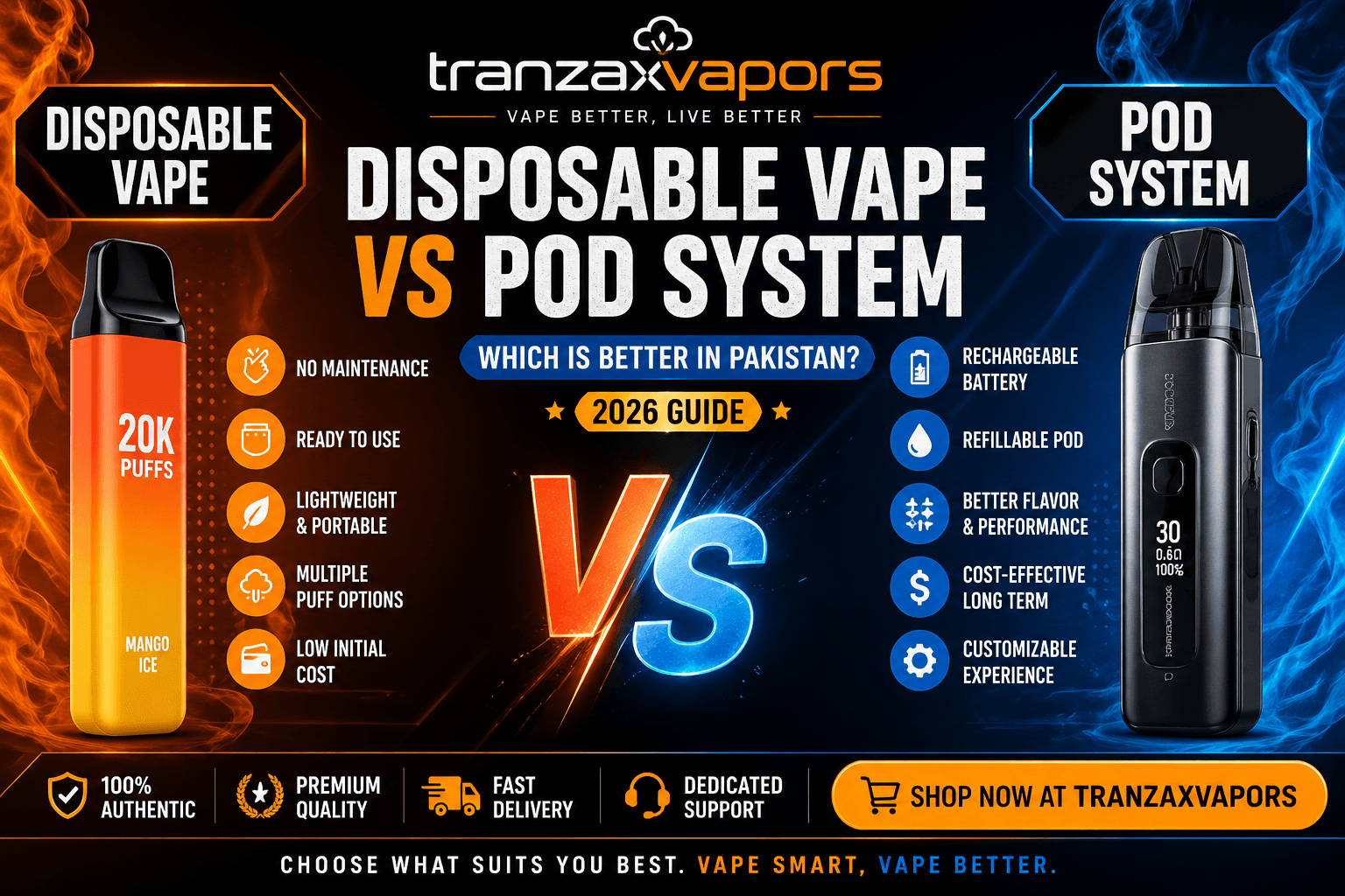 Disposable Vape vs Pod System: Which Is Better in Pakistan (2026 Guide)