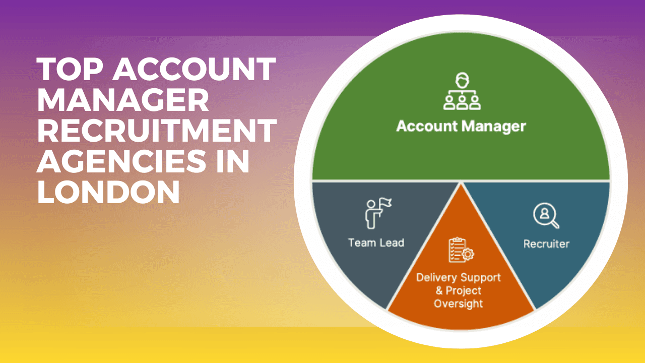 Top Account Manager Recruitment Agencies in London
