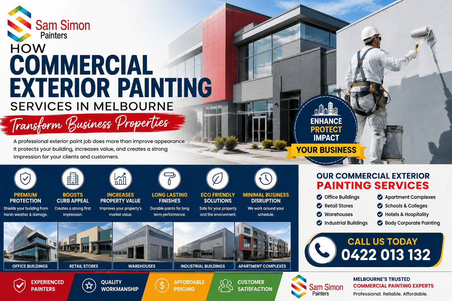 How Commercial Exterior Painting Services in Melbourne Transform Business Properties