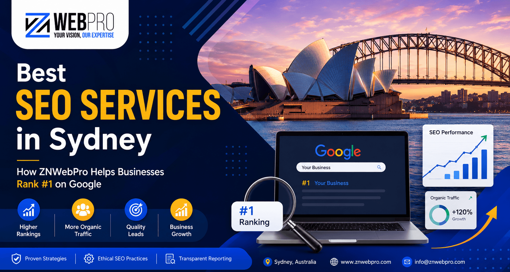 SEO Services in Sydney: How ZNWebPro Helps Businesses Rank 1 on Google