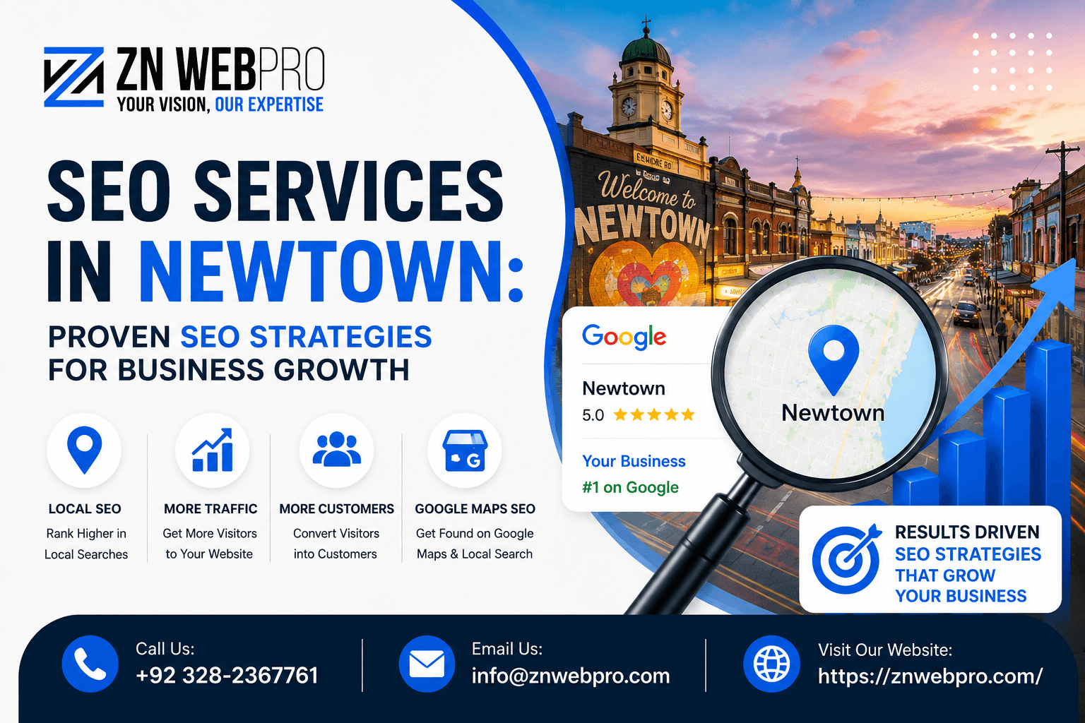SEO Services in Newtown: Proven SEO Strategies for Business Growth