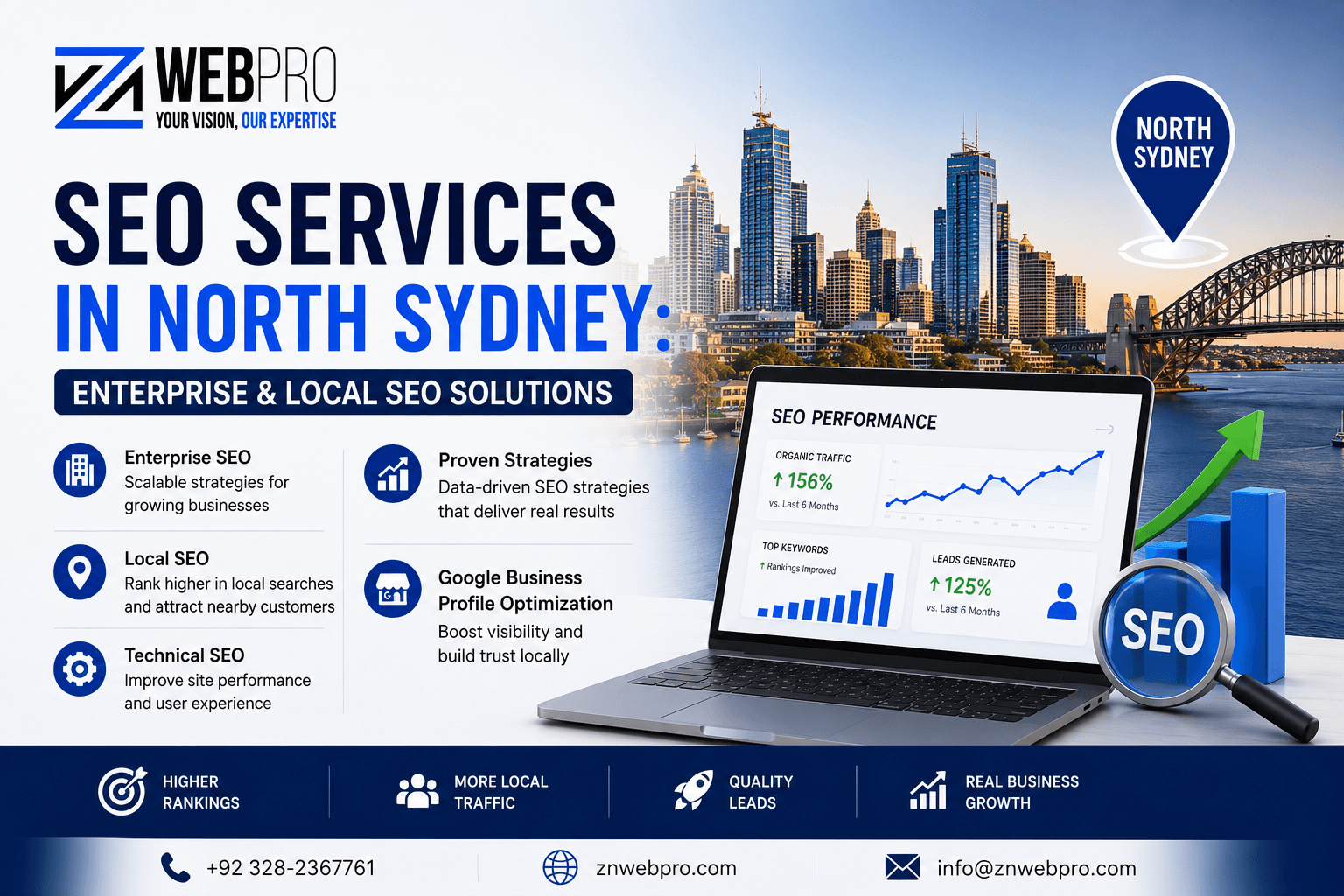 SEO Services in North Sydney: What Every Business Needs to Know